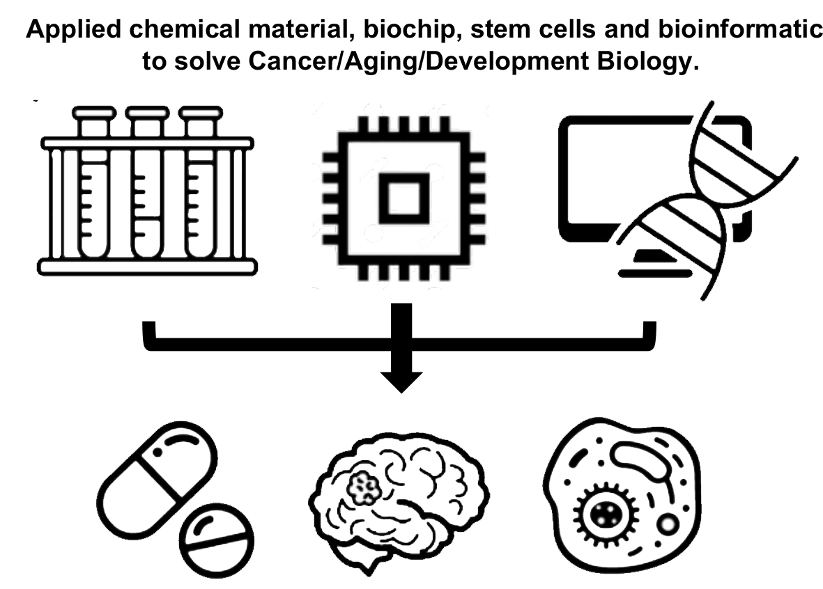 /assets/logos/112-tech-light.png